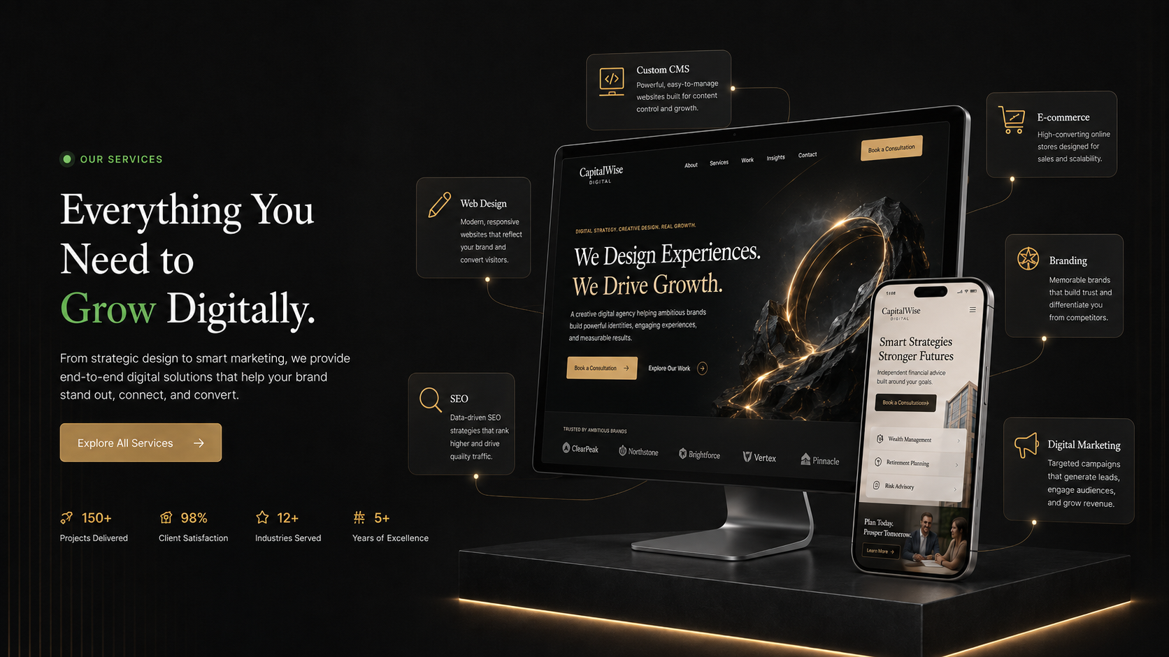 WinWin Growth 3D monitor and mobile digital services hero